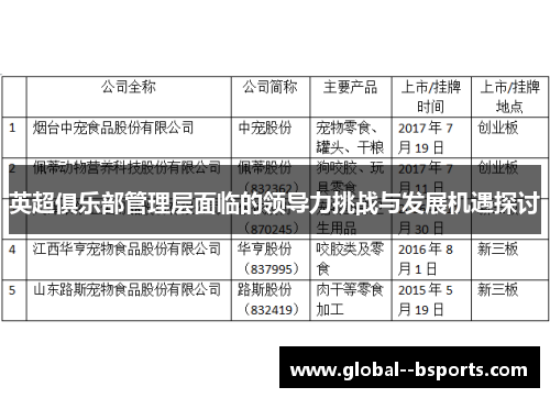英超俱乐部管理层面临的领导力挑战与发展机遇探讨 英超俱乐部管理层面临的领导力挑战与发展机遇探讨