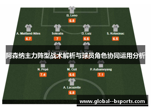 阿森纳主力阵型战术解析与球员角色协同运用分析