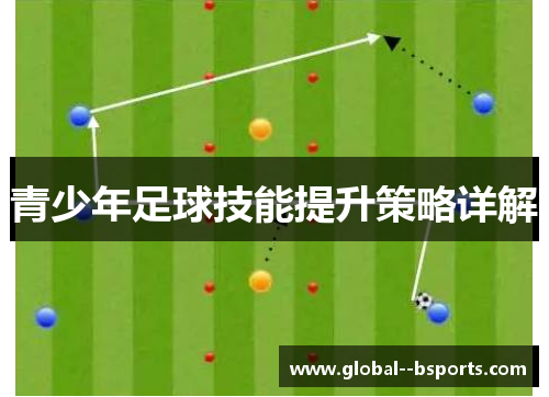青少年足球技能提升策略详解