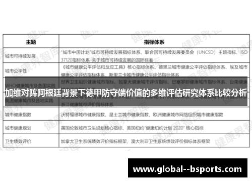 加维对阵阿根廷背景下德甲防守端价值的多维评估研究体系比较分析 加维对阵阿根廷背景下德甲防守端价值的多维评估研究体系比较分析