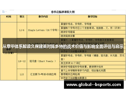 从意甲体系解读久保建英对阵多特的战术价值与影响全面评估与启示 从意甲体系解读久保建英对阵多特的战术价值与影响全面评估与启示